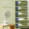 HUAHAT HuaHat 5” Portable Table Fans with Clip 120° Oscillating
