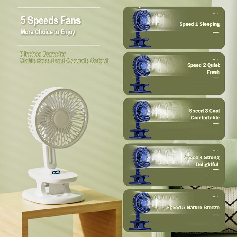 HUAHAT HuaHat 5” Portable Table Fans with Clip 120° Oscillating
