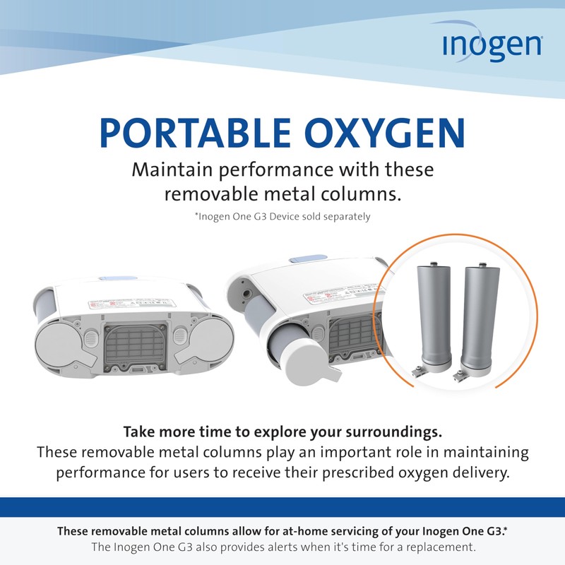 Inogen One G3 Replacement Column Pair - Oxygen Accessories -