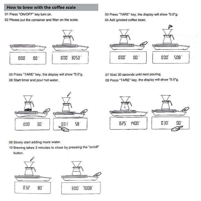 Coffee Scale with Timer Digital Kitchen Scale LED Display Tare