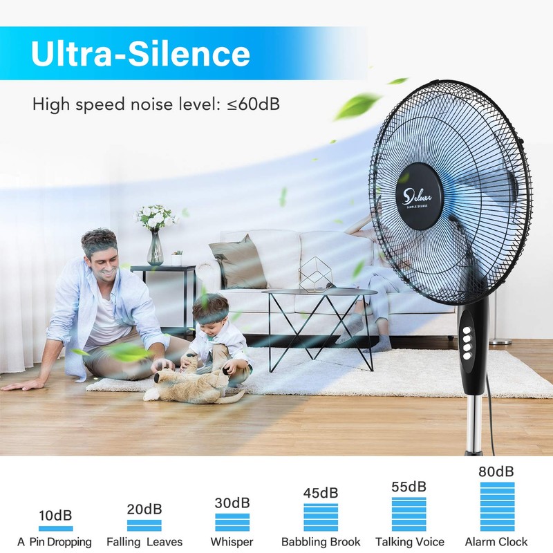 Simple Deluxe Oscillating 16″ 3 Adjustable Speed Pedestal Stand Fan