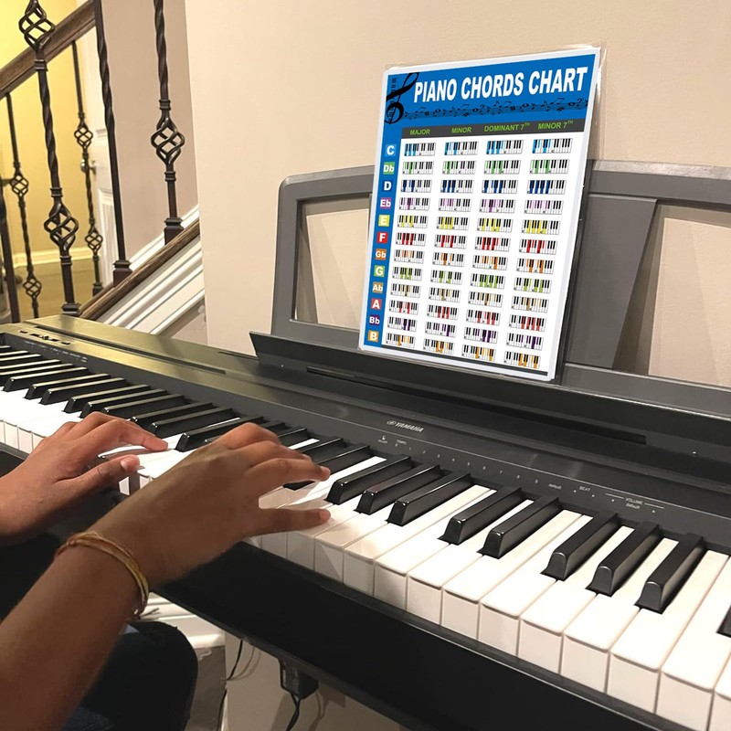 JINWEE Piano Chord Chart Poster, 1 Pcs Piano Chord Chart