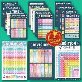 EXCOOL CLUB 16 Boho Math Posters For Elementary School - Laminated Multiplication Chart For 4th Grade Decor, Addition Subtraction Chart Educational Poster, 5th Grade Classroom Must Haves (11x17)