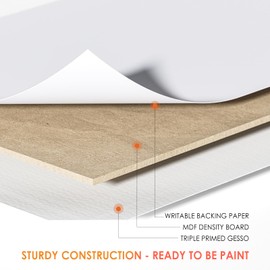 KTRIO Canvas Panels 5 Pack 10 x 10 CM Small Canvas Boards for Painting, 100% Cotton Primed Mini Art Canvas Painting Supplies for Acrylic Oil Watercolor Paint Tempera