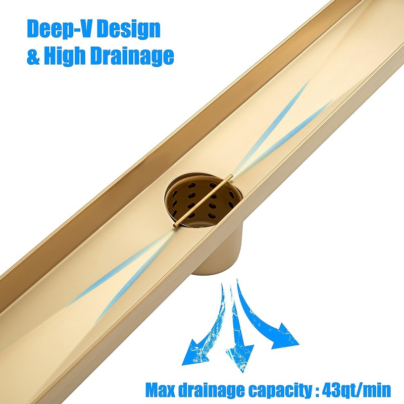 36 inch Linear Shower Drain with Removable Square Hole Panel