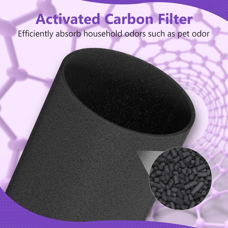 411i 411a Max Replacement Filter Compatible with Blue Pure 411i
