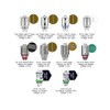 Eleaf GS Air Coil Heads (5-Pack) 1.2ohm(8-30W)
