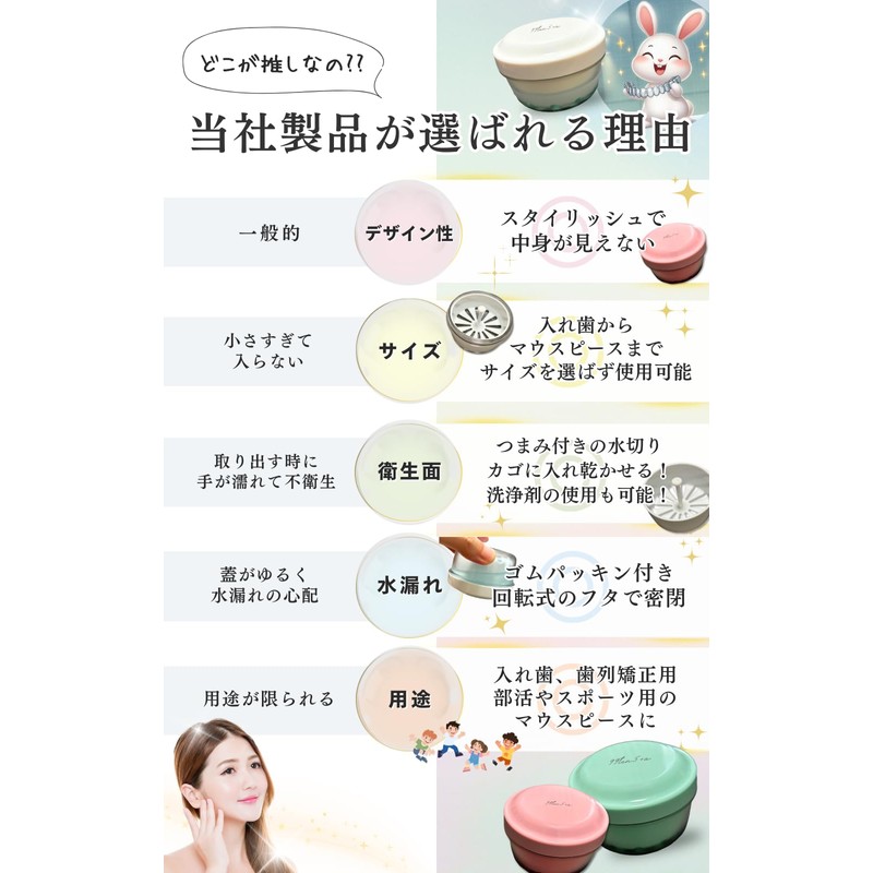 マウスピース ケース 入れ歯ケース 【毎日”清潔に使いたい"あなたへ 歯科衛生士監修】洗浄 保管 持ち運び 乾燥も 選べる4色 中身が見えない