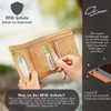Simaru Women's Cork Wallet, Vegan & RFID Secure Wallet with