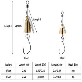 Dr.Fish 10 Pack Fishing Spinner Single Hook Trout Spinnerbait Lures Kits Inline Blades Bass Crappie Salmon Panfish Walleye Spinners Freshwater Stream 1/4oz