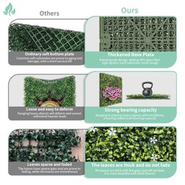 SunnyRoyal 6PCS 18"x18" Artificial Boxwood Panels, Grass Wall Panels Topiary Hedge Plant, Privacy Hedge Screen Sun Protected Suitable for Outdoor, Indoor, Garden, Fence, Backyard and Decor