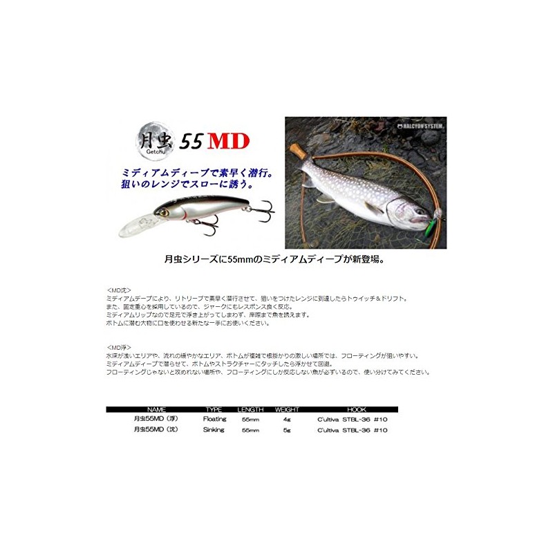 HALCYON SYSTEM(ハルシオンシステム) ルアー 月虫55MD 沈 08 AQUA-M アクアマリン
