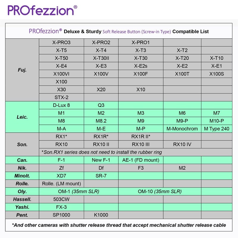 PROfezzion Deluxe & Sturdy Brass Soft Release Button with Microfiber