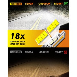 Termitor H4/9003/HB2 Light Bulbs, 120,000LM 18X Ultra Brightness, Pack of 2