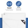 Kotap 14 x 14 Ft. Heavy-Duty Protection/Coverage Tarp, Superior Weave