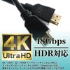 HORIC High Speed HDMI Cable for 4K, 3D, HEC, ARC