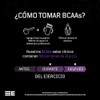 ELEMENTAL BCAA + Glutamina 420g 30 Porciones Sin Azúcar Cítricos
