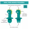 Luxury Duo Cubierto De Bebes Tenedor Cuchara Anti-asfixia Papilla