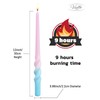 Viyffo Spiral Taper Candles 12 Inch Gradient Pink and Blue