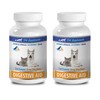 pet Digestive enzymes for Dog - PET Digestive AID -