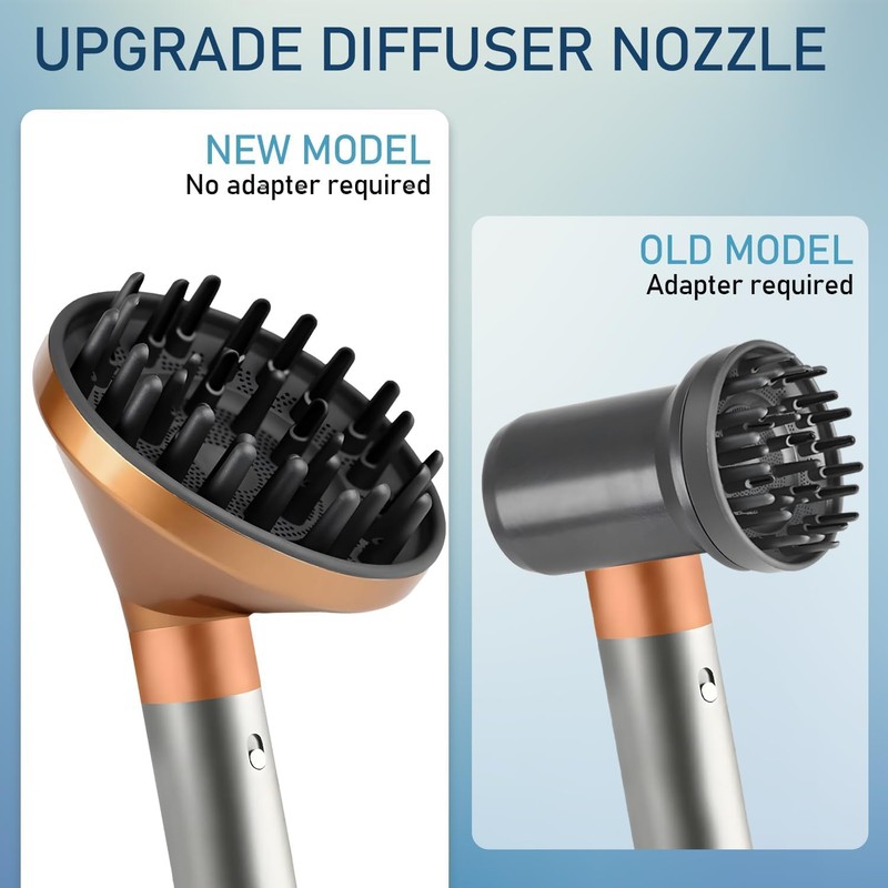 Diffusor-Aufsatz zur Lockendefinierung für Haarstyler, schnell trocknendes Styling-Tool (Gold)
