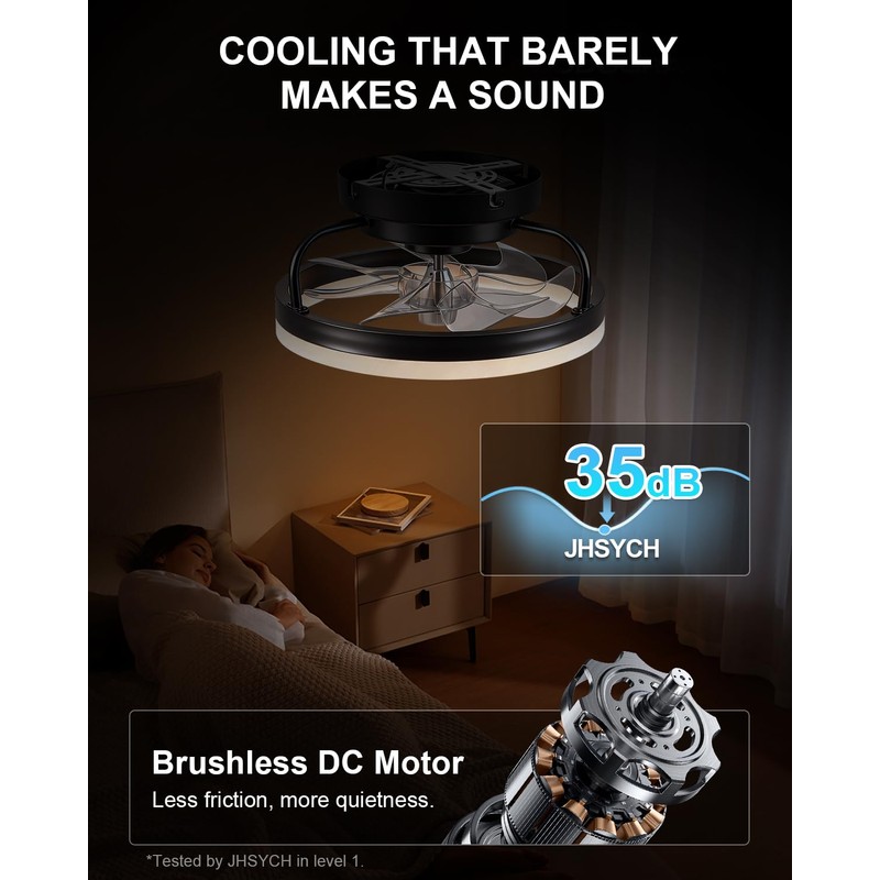 JHSYCH Ceiling Fan with Lights, Low Profile Ceiling Fans with