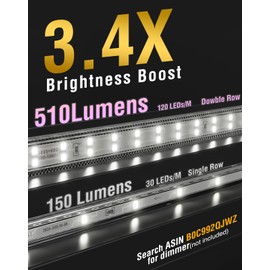 Shine Decor Plus LED Strip Lights AC 120V, Connectable Double Row Bright Rope Light, ETL IP65 Waterproof & Weather-Resistant for Accent Lighting, 7x17mm, 6000K Cool White, 98FT