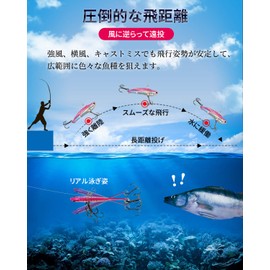 Metal Vibration Lures Set, Metal Jig, Hard Lure, Sea Fishing, Far Toss, Iron Plate Lure, 0.7 oz (20 g), Sea Bass, Sachiefish, Flounder, Blue (Set of 5)