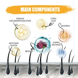 Polygonum Multiflorum Shampoo Soap, Natürliche Polygonum Haarseife, Schwarzes und Dickes Haar Polygonum Soap Bar, Anti-haarausfall Shampoo-Bar, Fördert das Haarwachstum und verhindert Haarausfall