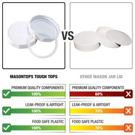 Masontops Tough Tops - Ball Wide Mouth Mason Jar Lids Plastic Leakproof - BPA-Free White Plastic Mason Jar Lids - Reusable Dry Canning Lids fit Ball Jars (Ball Mason Jars not included)
