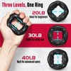 FitBeast Grip Strength Trainer, Hand Gripper Strengthener Kit - 6
