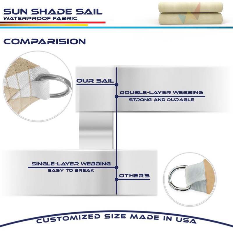Windscreen4less 12'x12'x12' Waterproof Sun Shade Sail Triangle Shade Canopy Cover