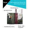 Paprcuts RFID Reisepasshülle Super schlanke Schutzhülle mit 2 Kartenfächern und