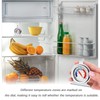 4 PCS Fridge Thermometer, Freezer Thermometer Uk, Fridge and Freezer