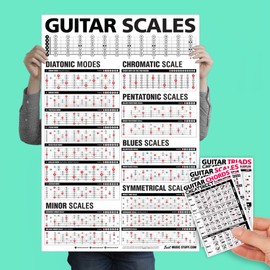 Popular Guitar Scales Reference Poster 24"x36" + Guitar Cheatsheets Bundle