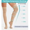 MGANG Ted Hose Thigh High Anti Embolism Compression Stockings for