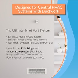 Flair Smart Vent 4x12 (White), AC Vent Cover for Floors, Walls and Ceilings.