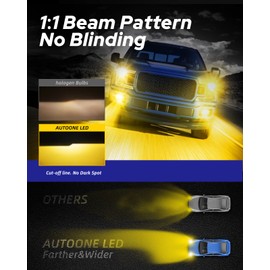 AUTOONE H11 LED Fog & DRL Bulbs, 3000K Amber LED Bulbs, Quick Install, Fanless, Wireless, Improved Visibility, 2-Pack