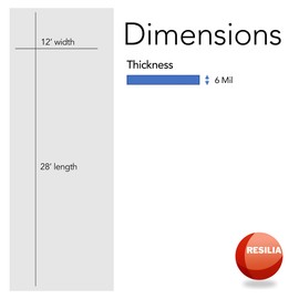 Resilia Clear Greenhouse Sheeting - UV-Protected, Heavy-Duty Gauge Outdoor Polyethylene Cover for Weatherproofing Greenhouses, Garden, Plants, 12-Foot by 28-Foot Roll, 6-Mil Thick