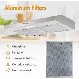 SNDOAS 30 inch Stainless Steel Under Cabinet Range Hood Kitchen Vent Carbon Filter +LED
