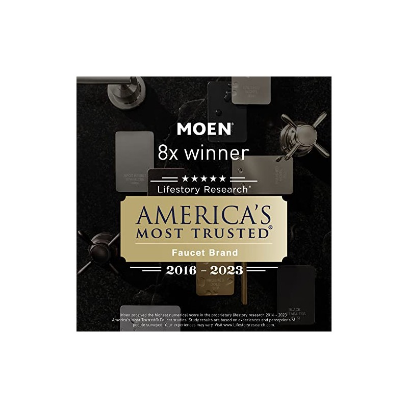 Moen 52000 Commercial Hot Two Handle Brass Shell Ceramic Disc