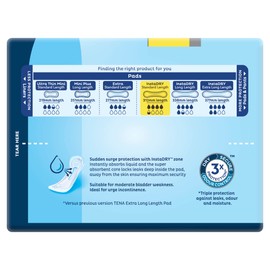 TENA InstaDRY Pads, Standard Length, Pack of 10