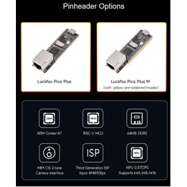 Pico Plus RV1103 Linux Micro Development Board with Pre-Soldered Header, Integrate ARM Cortex-A7/RISC-V MCU/NPU/ISP Processors, with Ethernet Port, Support GPIO UART SPI I2C USB CSI Camera Interfaces