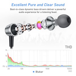Blukar Blukar Earphones, In-Ear Headphones Earphones High Sensitivity Microphone C Noise Isolating, High Definition, Pure Sound for Phone, Smartphone, MP3 Players etc.