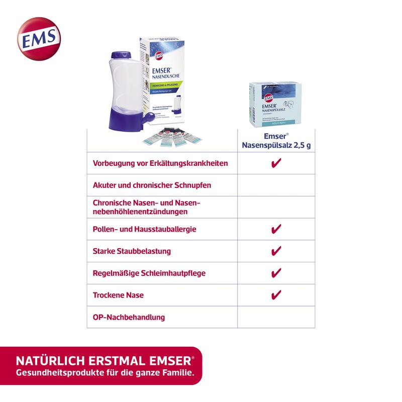 Emser Nasal Rinse Salt, Physiological Nose Shower for Colds, Allergies