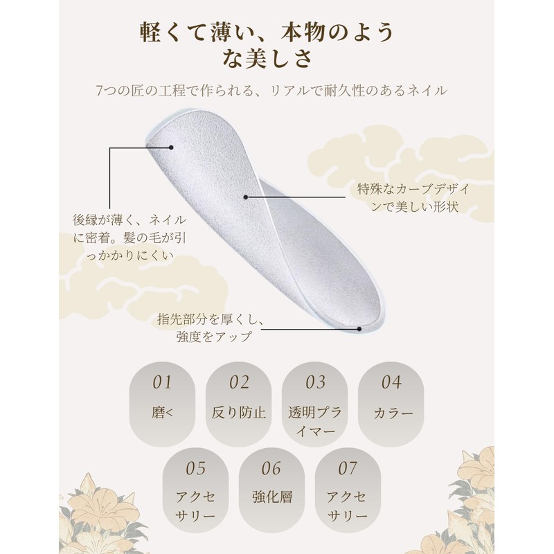 LemiVibe · "Amber Flower" Nail Tip Short 100% Handmade Nail