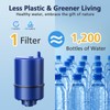 6 Pack Water Filter Replacement Compatible with All PUR®, PUR®Plus