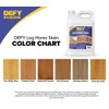 DEFY Original Log Home Stain - Log Sealer for Log