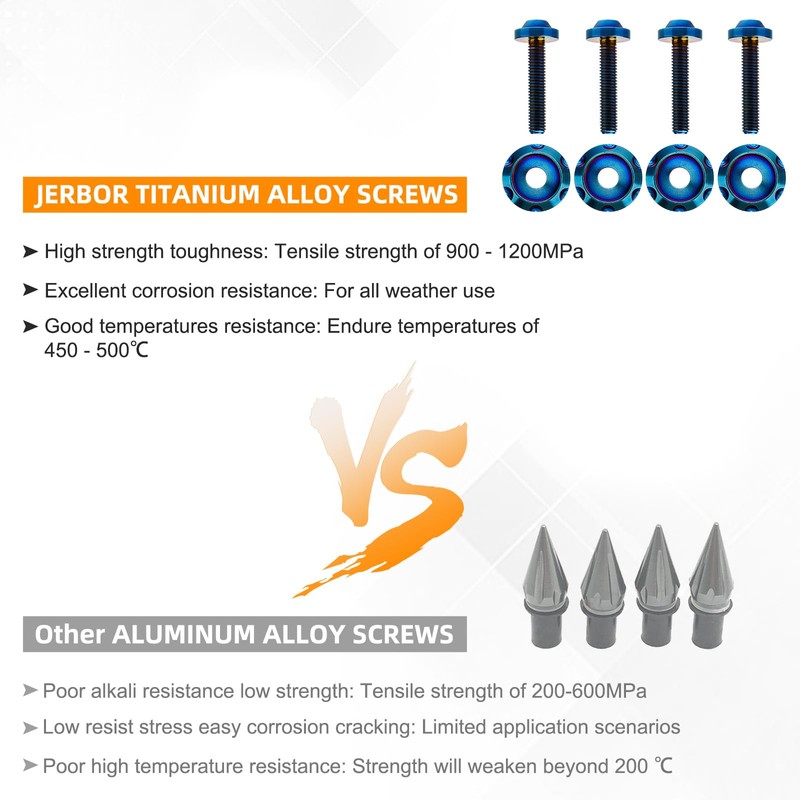 JERBOR Titanium Windshield Screws for Street Glide, Performance Windscreen Bolts