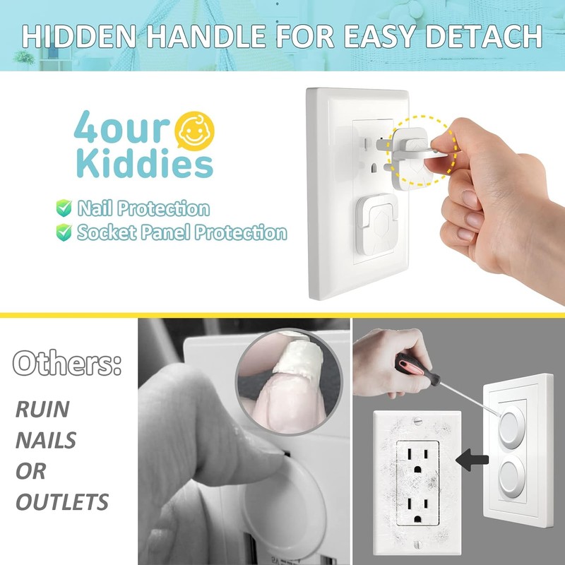 Baby-Proof Outlet Covers (60 Pack) – Child Safety 3-Prong Electrical